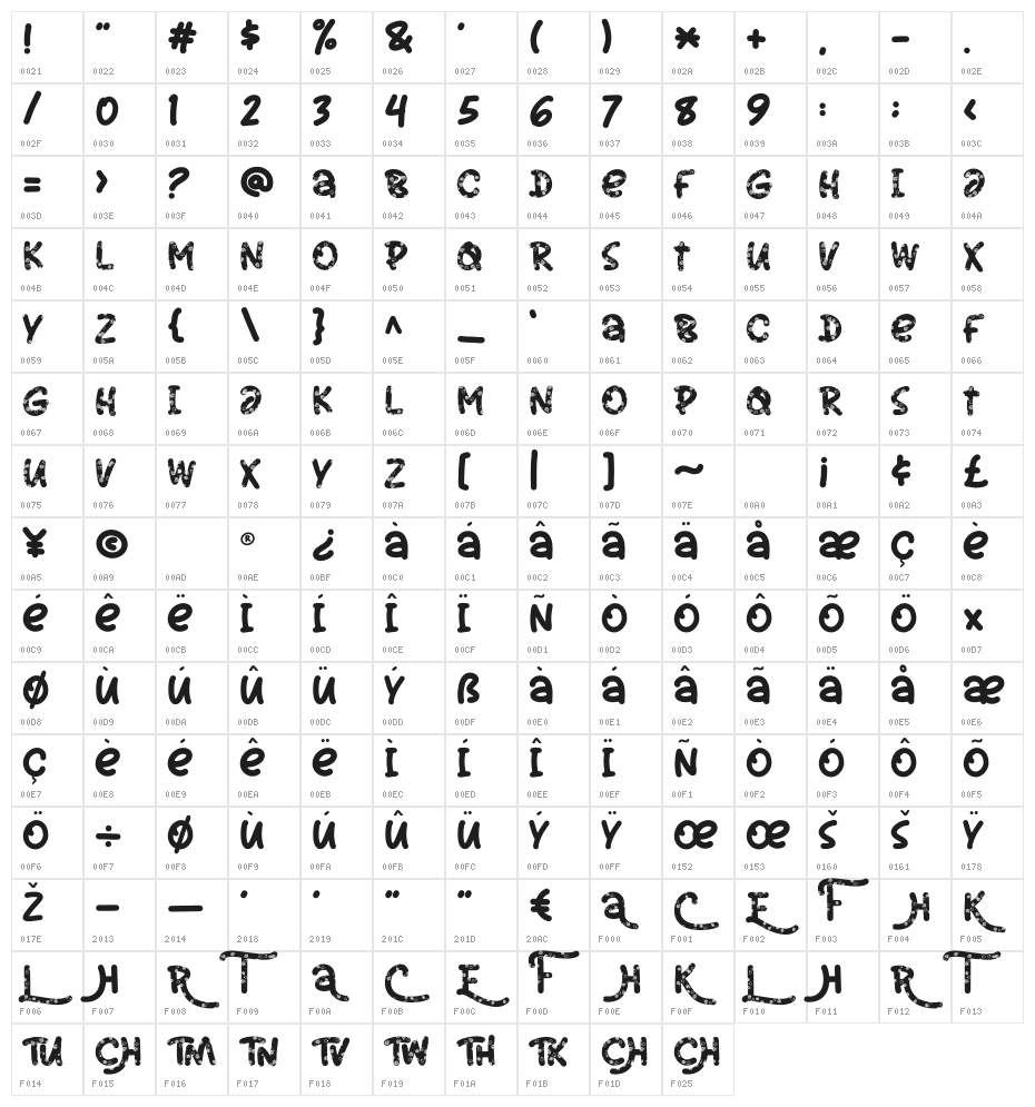 Snow Candy Candy Character Map