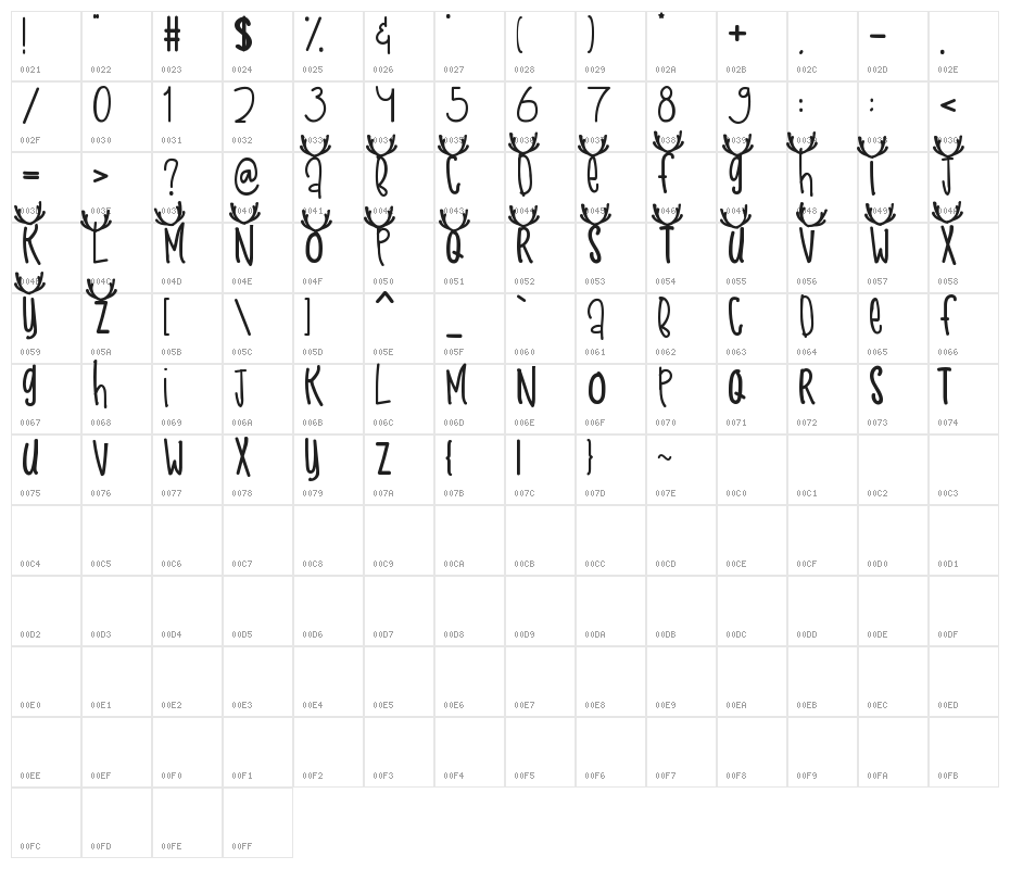 Snow Deer Character Map