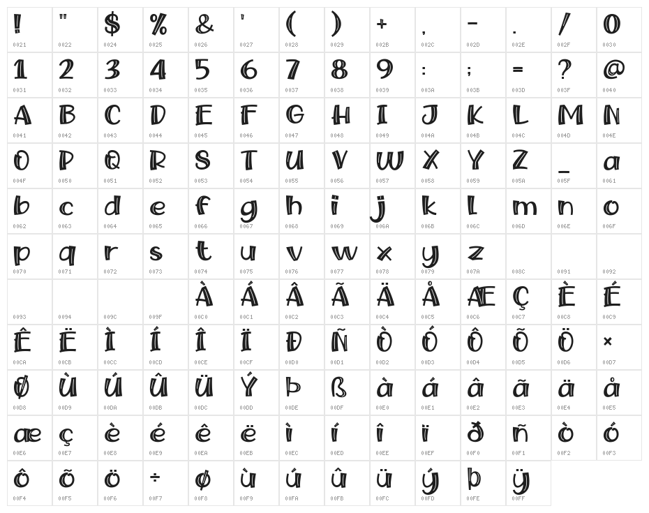 Snow Fairy Character Map