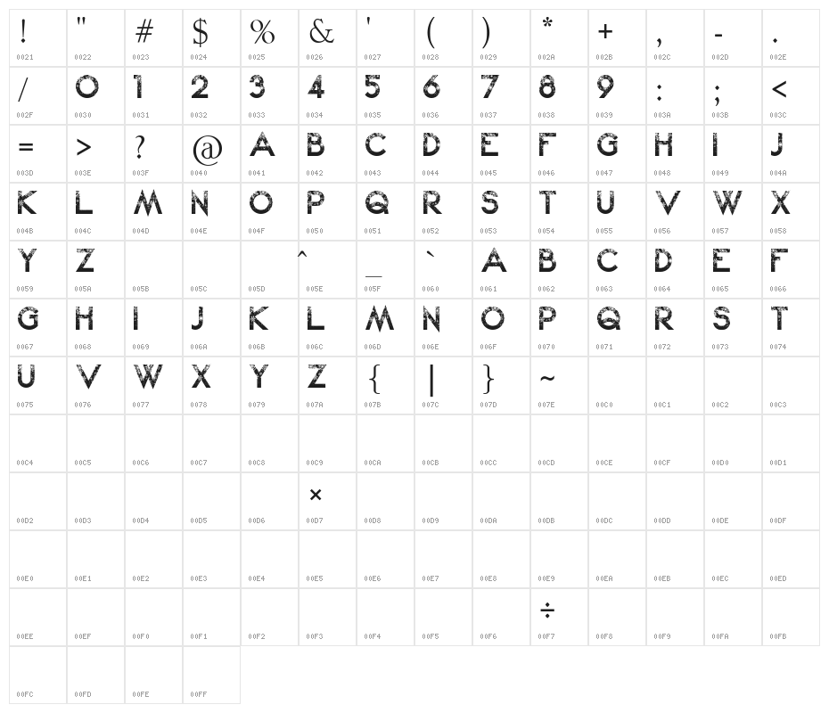 Snow Kei 2 Character Map