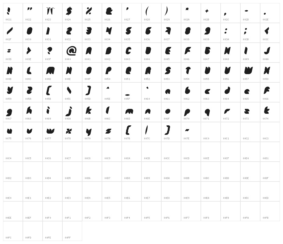 Snow Mask Italic Character Map
