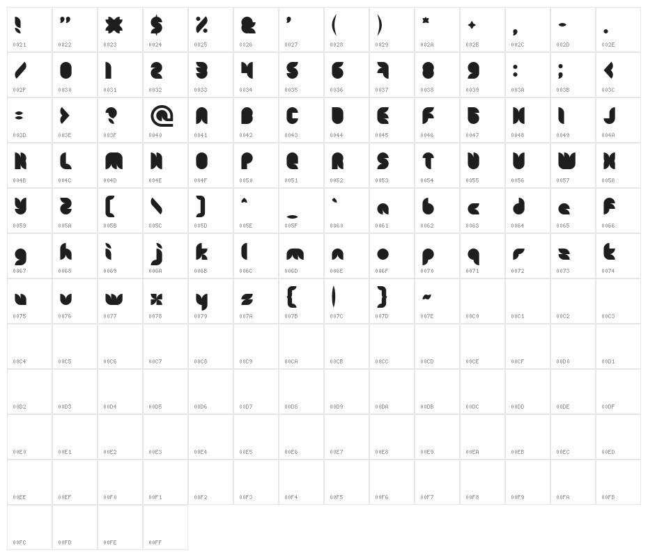 Snow Mask Character Map