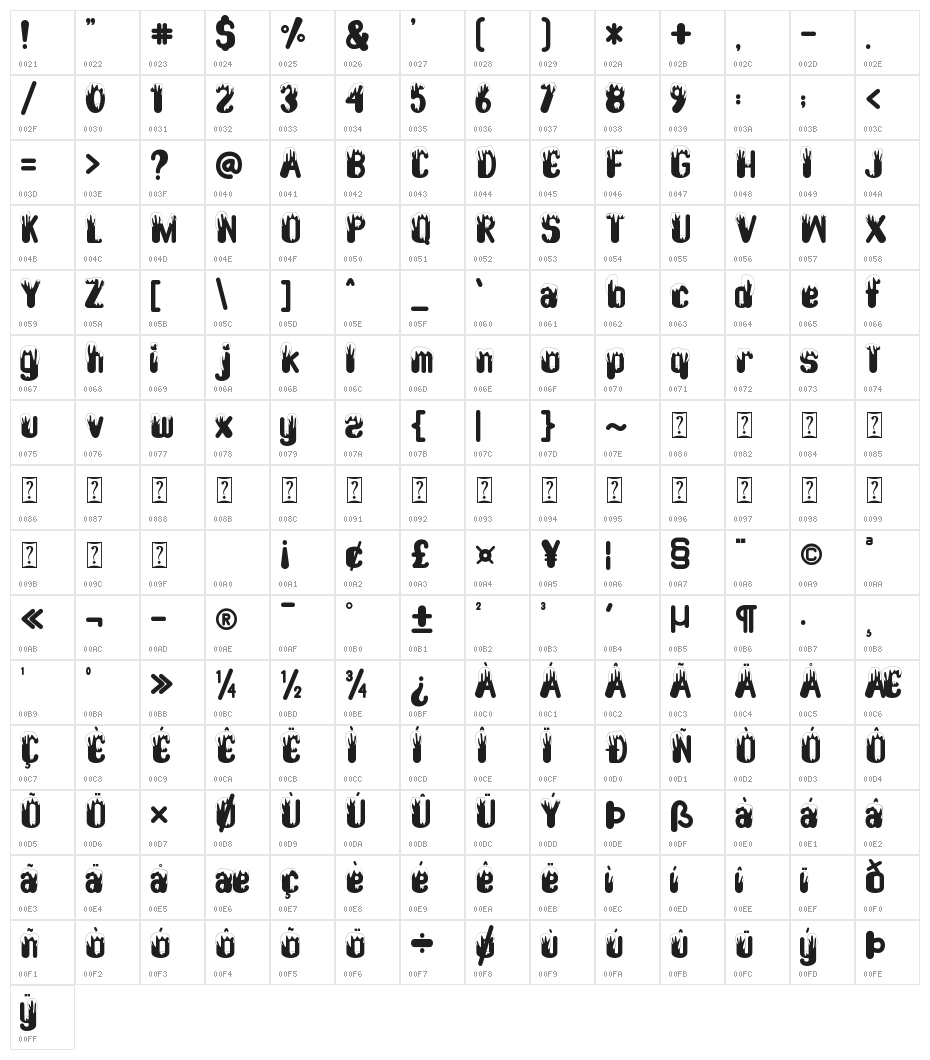 Snow Play - Personal use Character Map