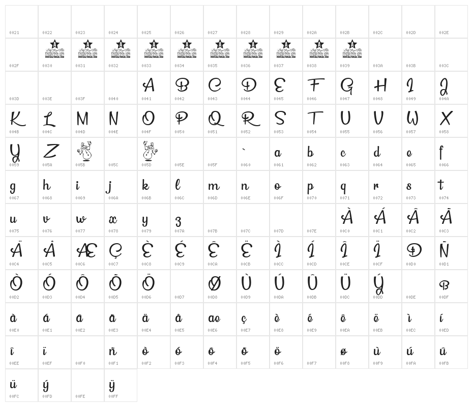 Snow Puppets Personal Use Medium Character Map