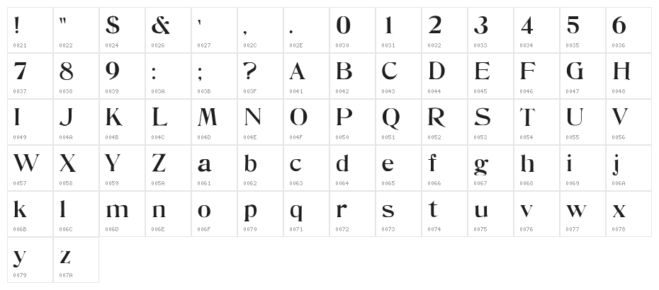 Snow White Regular Character Map