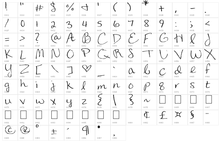 Snow White Character Map