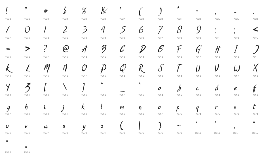 SnowBad Character Map