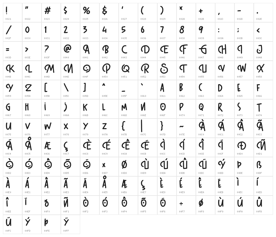 SnowBoom Character Map