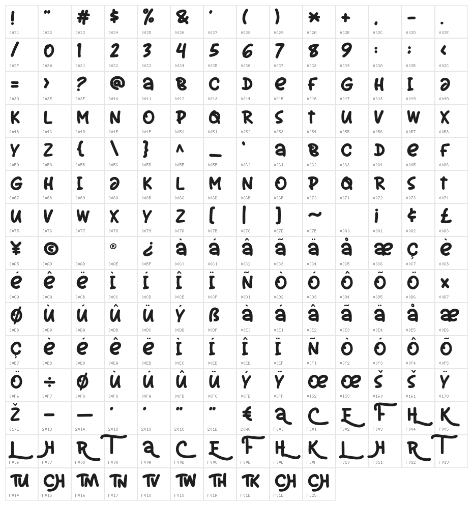 SnowCandyRegular Character Map