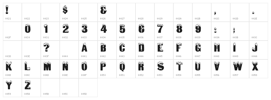 SnowCaps Character Map