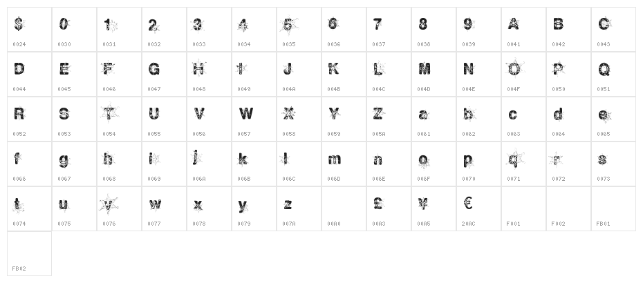 SnowFlakes Character Map