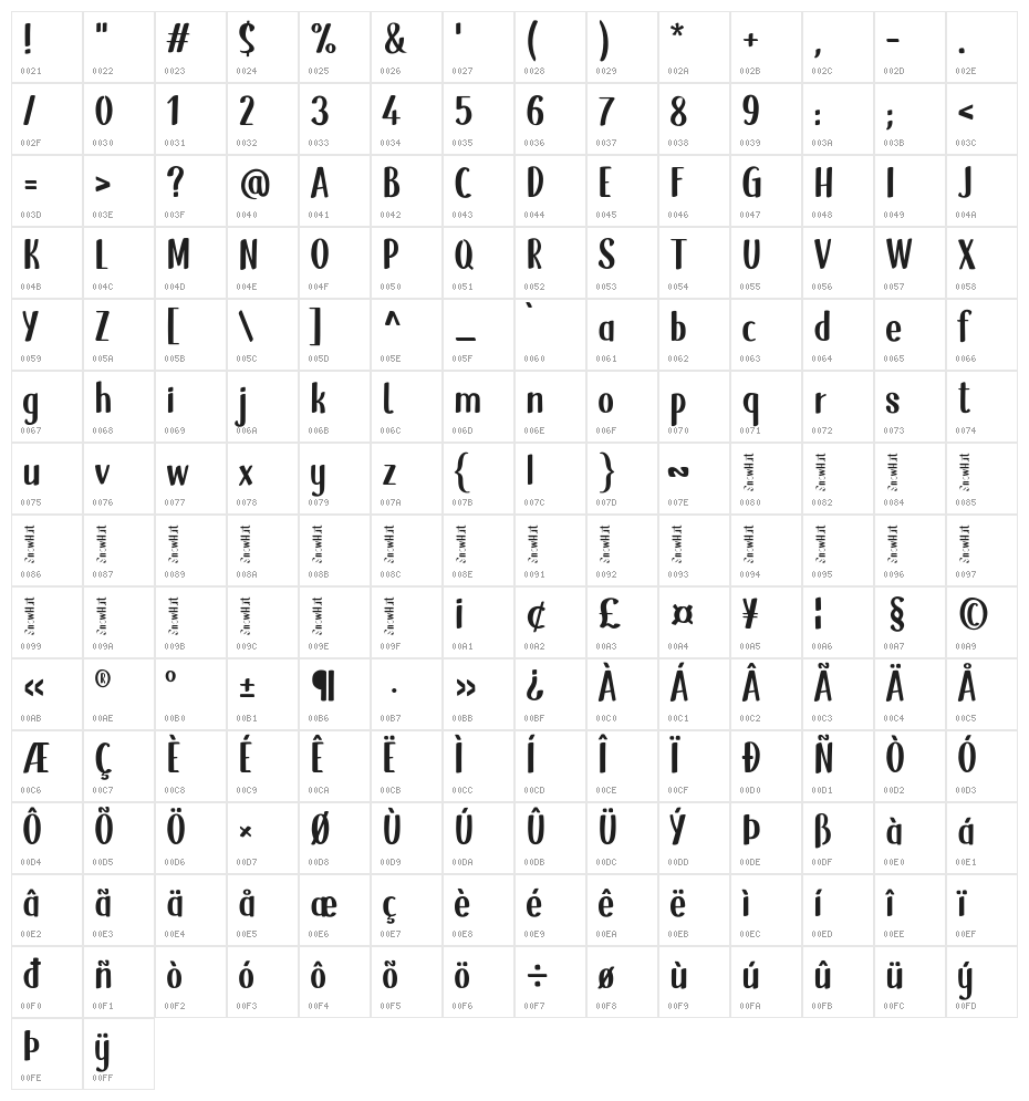 SnowHut Character Map