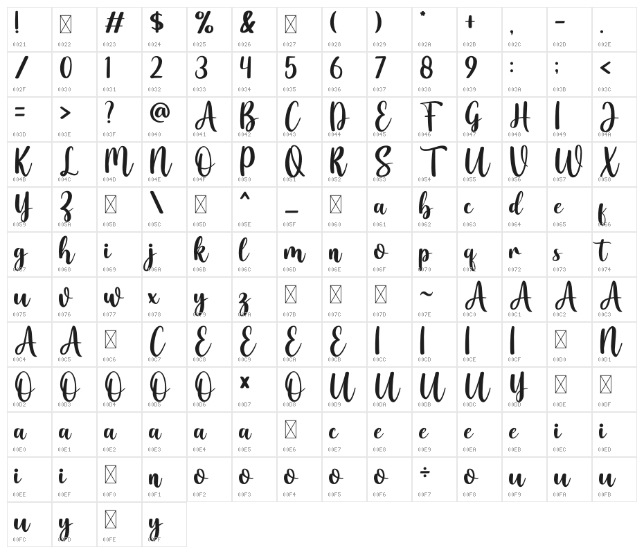 Snowball Character Map