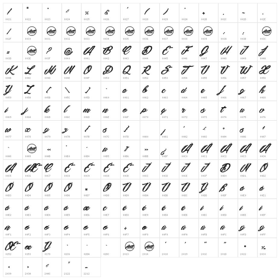 Snowballs City_PersonalUseOnly Character Map