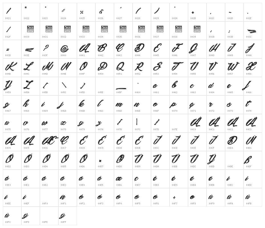 Snowballs City_PersonaluseOnly Character Map