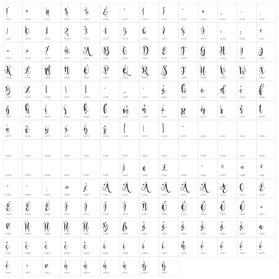 Snowballs Regular Character Map