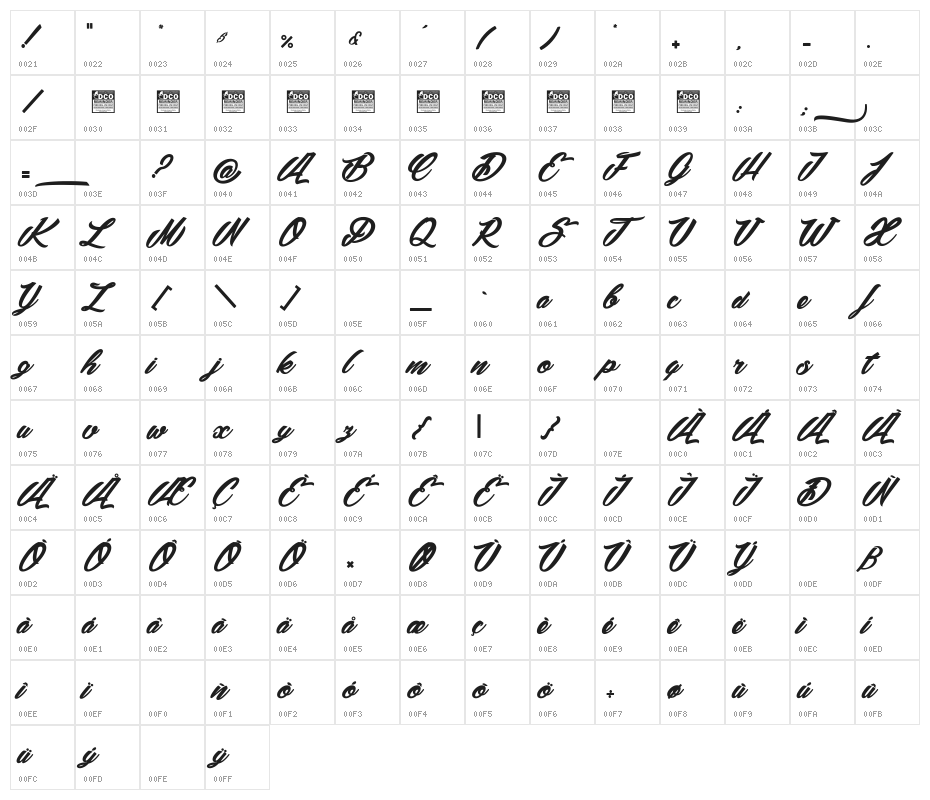 Snowballs Season_PersonalUseOnly Character Map