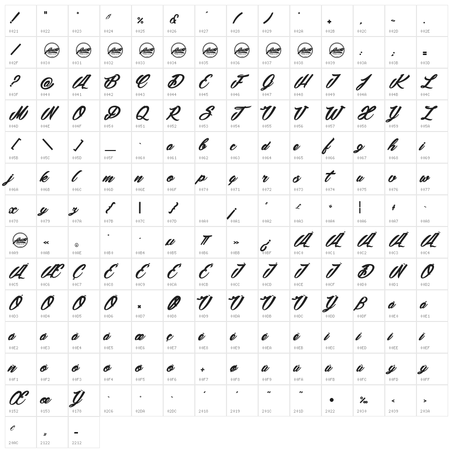Snowballs Season_PersonalUseOnly Character Map