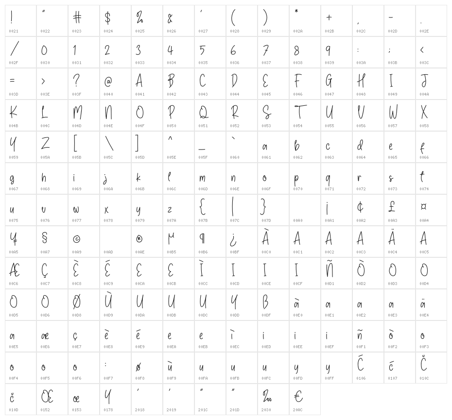 Snowberry Character Map