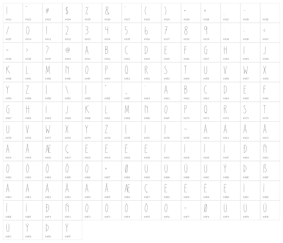 Snowblack Character Map