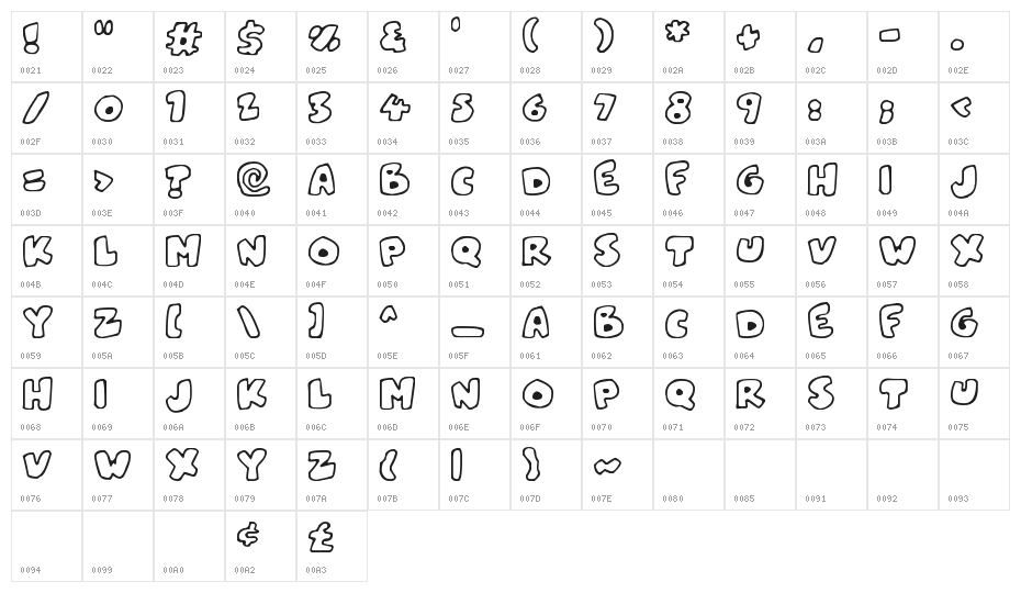 Snowblobs Character Map