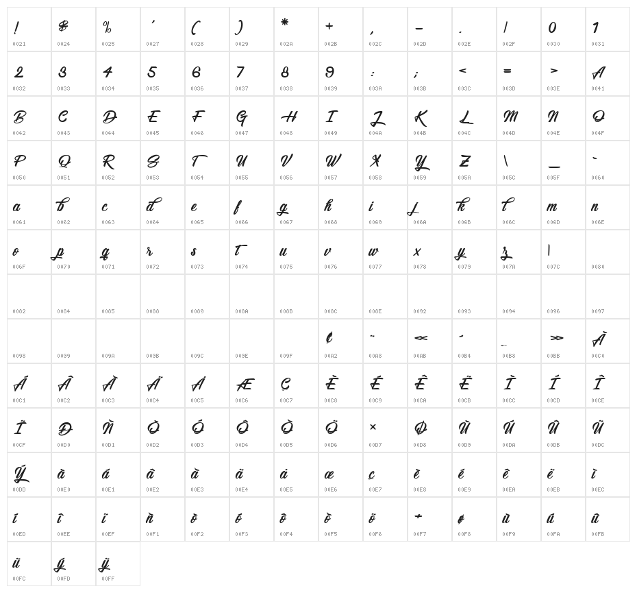 Snowboarding Only Character Map