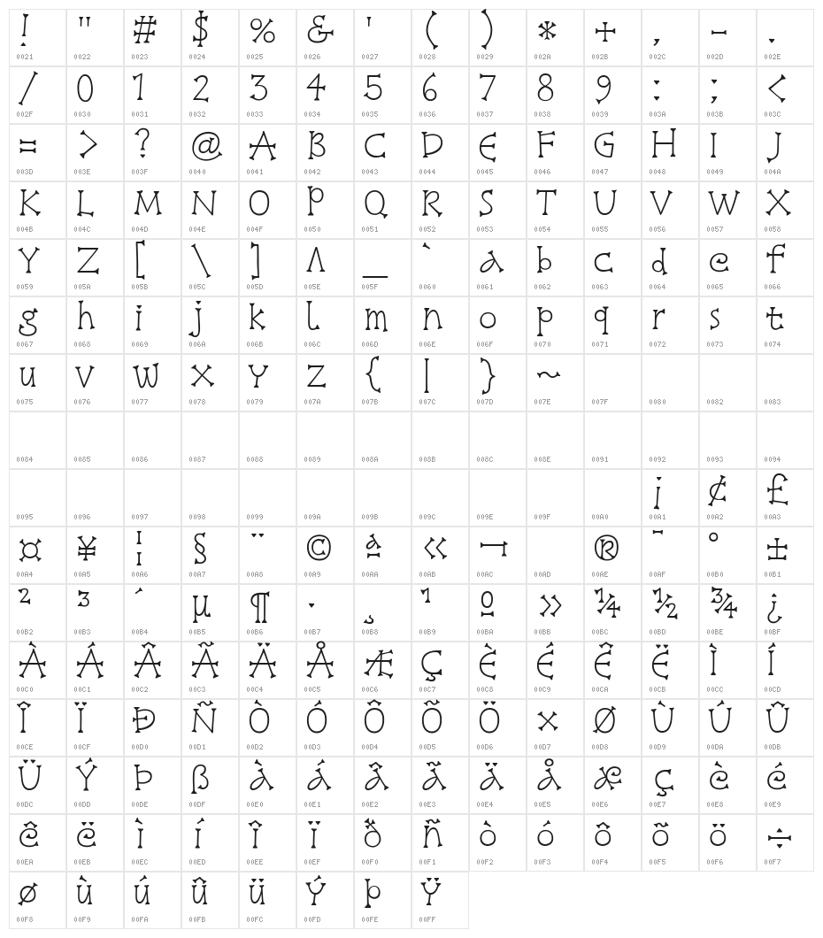 Snowburst One Character Map