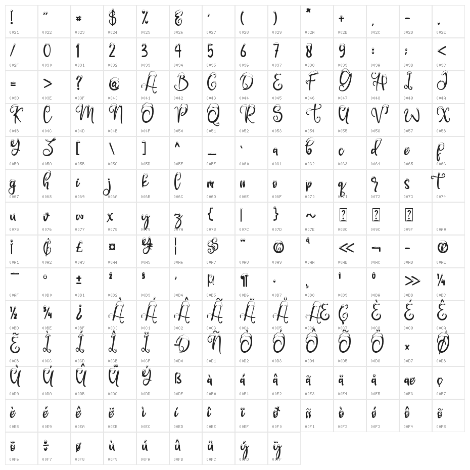 Snowby Character Map
