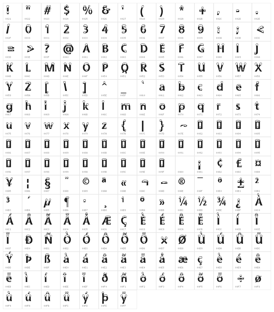 Snowdrift Character Map