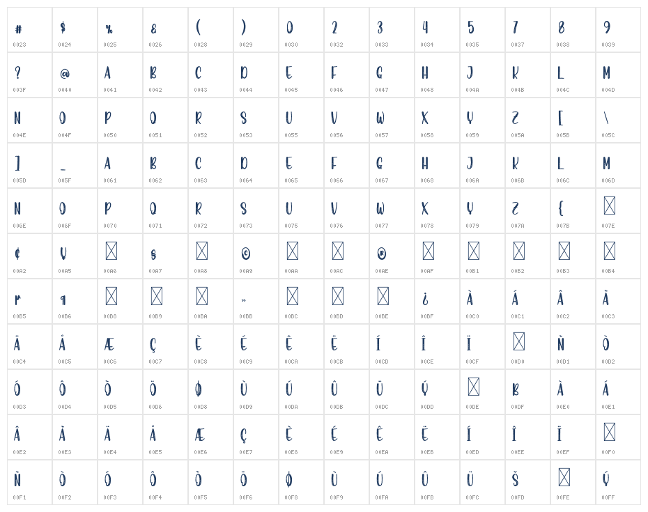 Snoweb Character Map