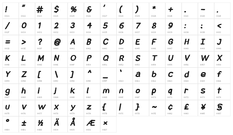 Snowfall Black Oblique Character Map
