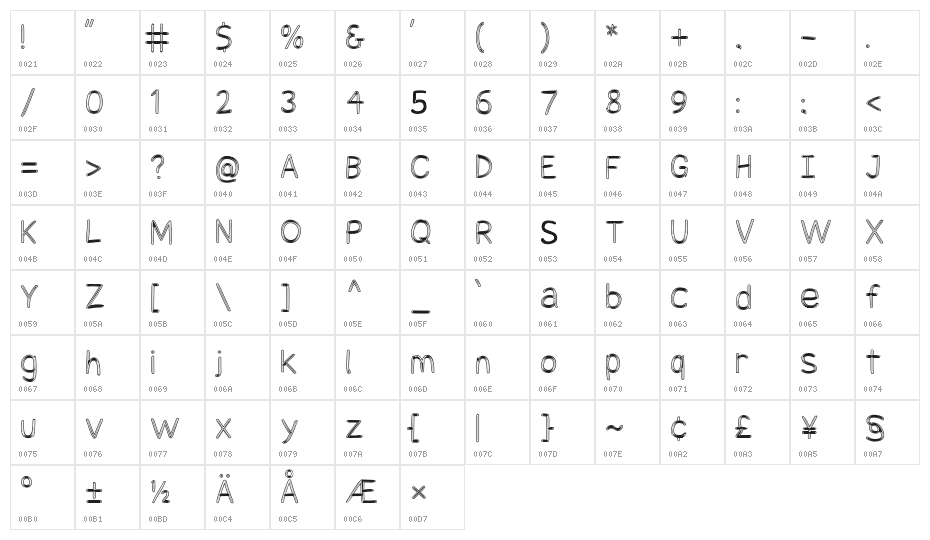 Snowfall Eco Character Map
