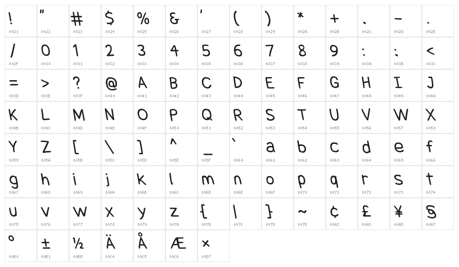 Snowfall Opposite Oblique Character Map