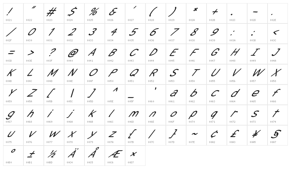 Snowfall Super Oblique Character Map