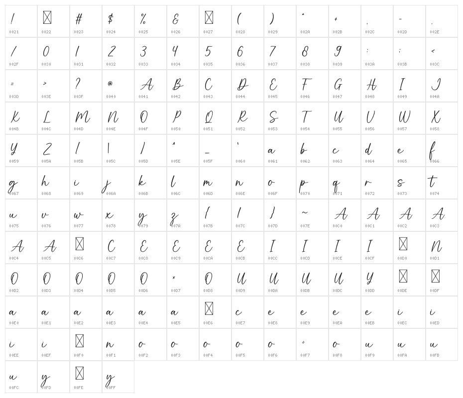 Snowflake Character Map