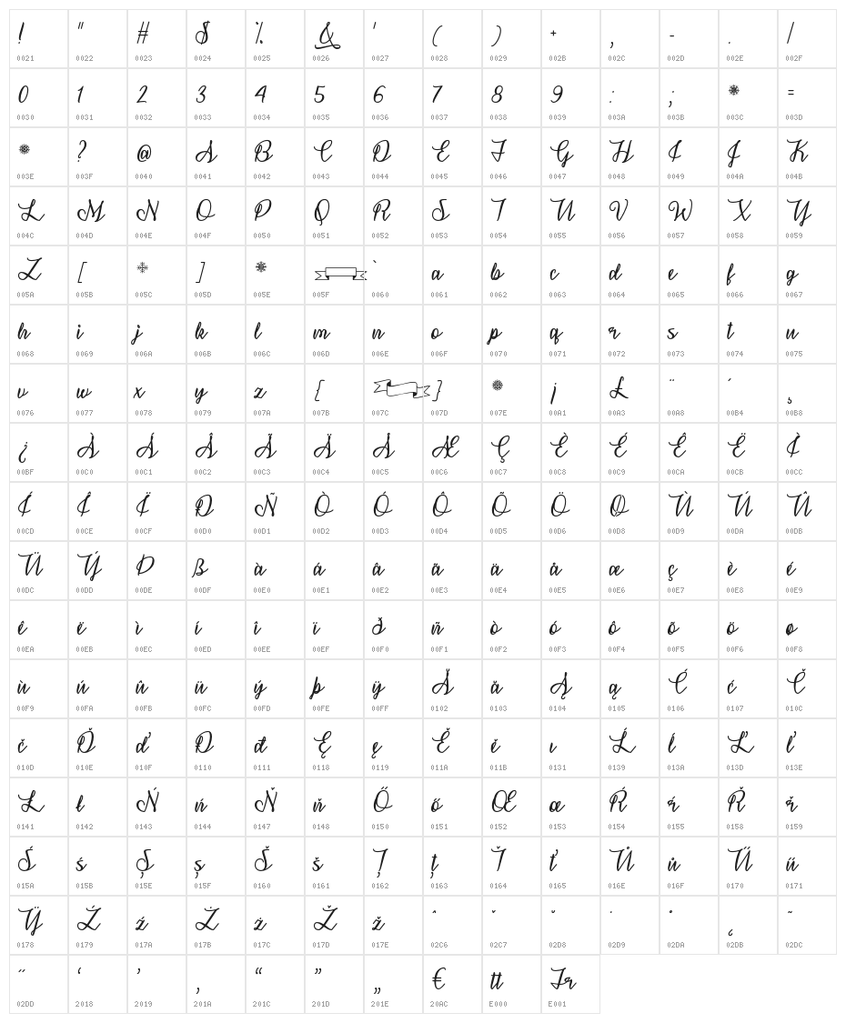 SnowflakeCalligraphy Character Map