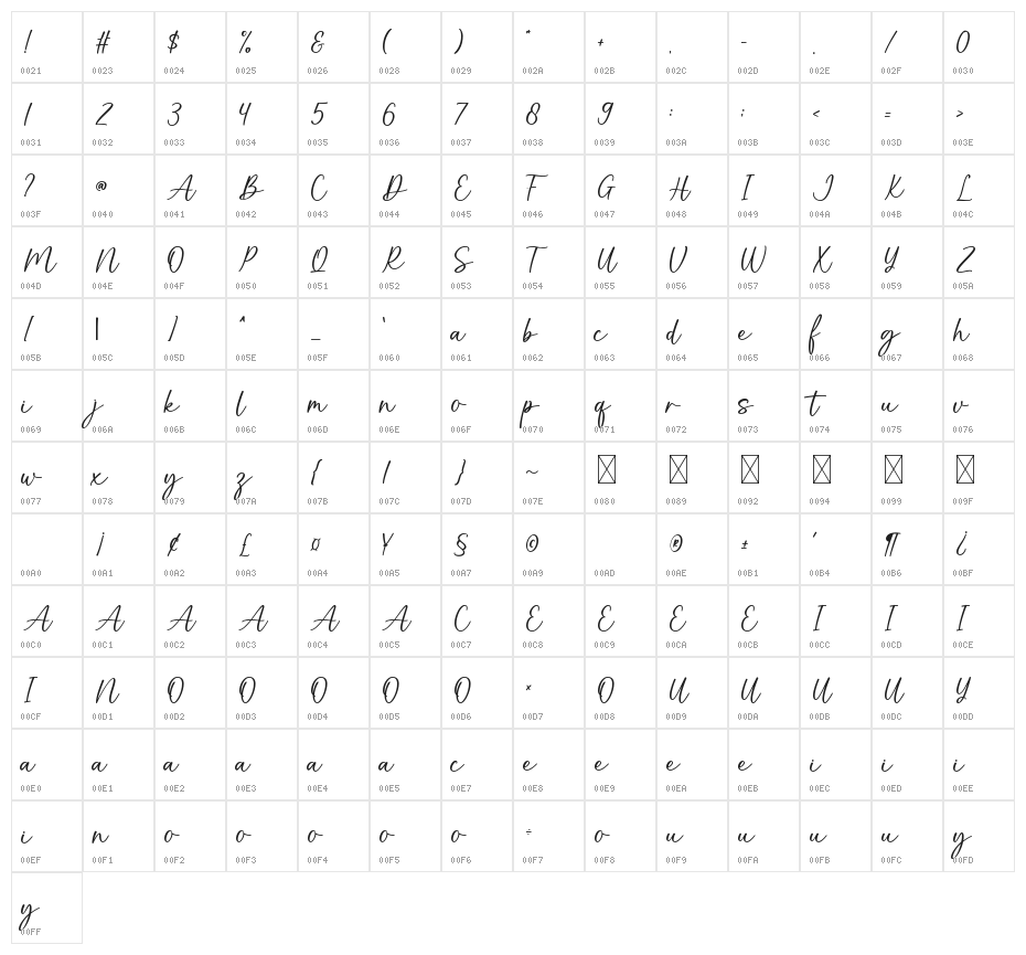 Snowflake Character Map