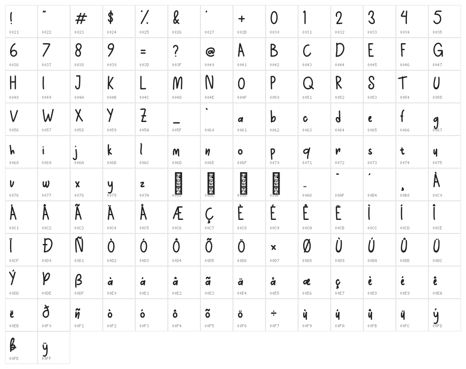 Snowfun Regular Character Map