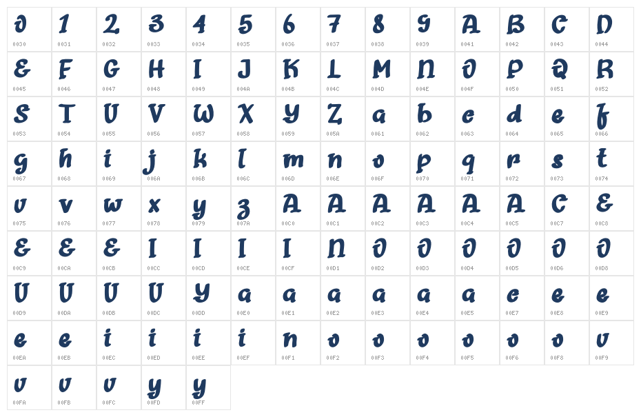Snowhite Grace Demo Character Map