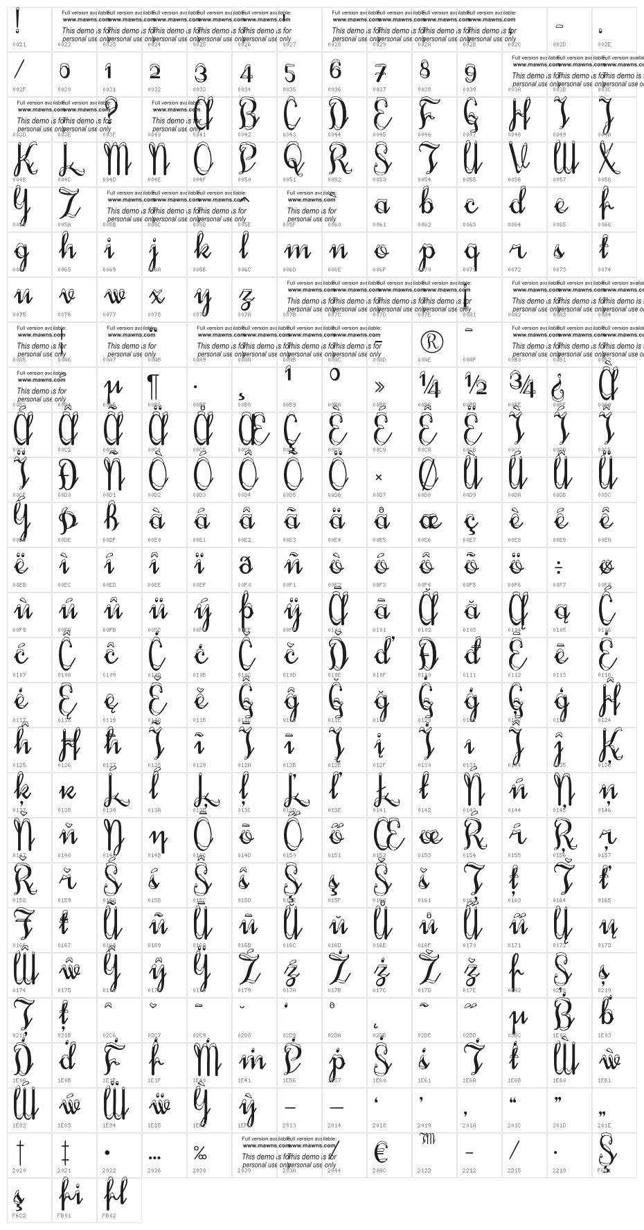 SnowhouseDEMO Character Map
