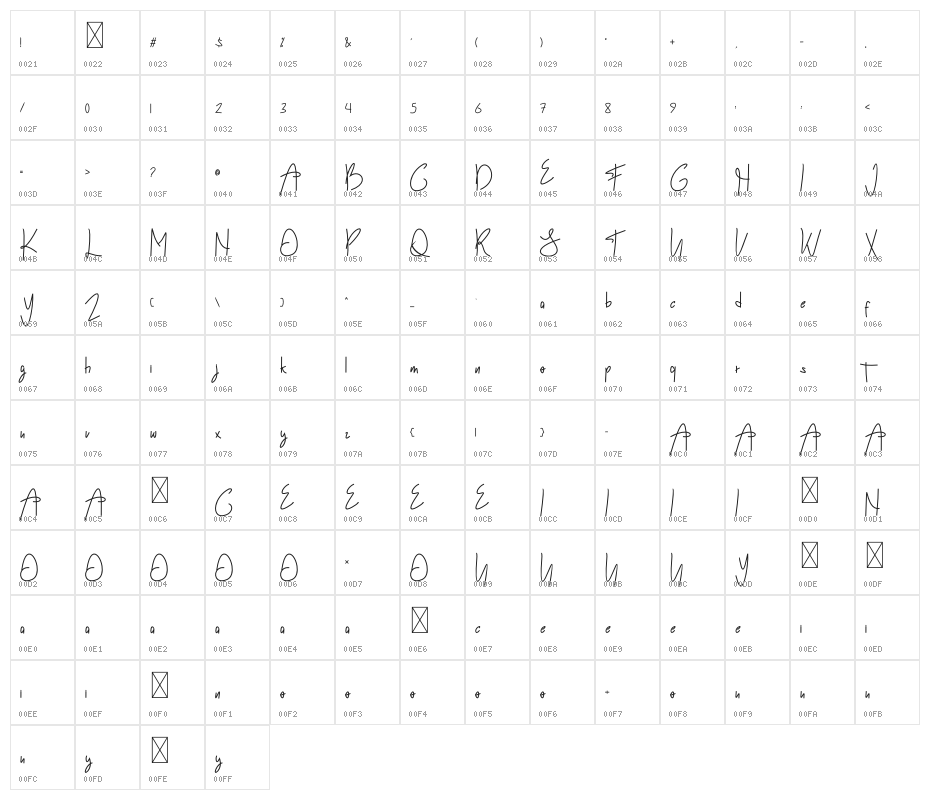 Snowline Character Map