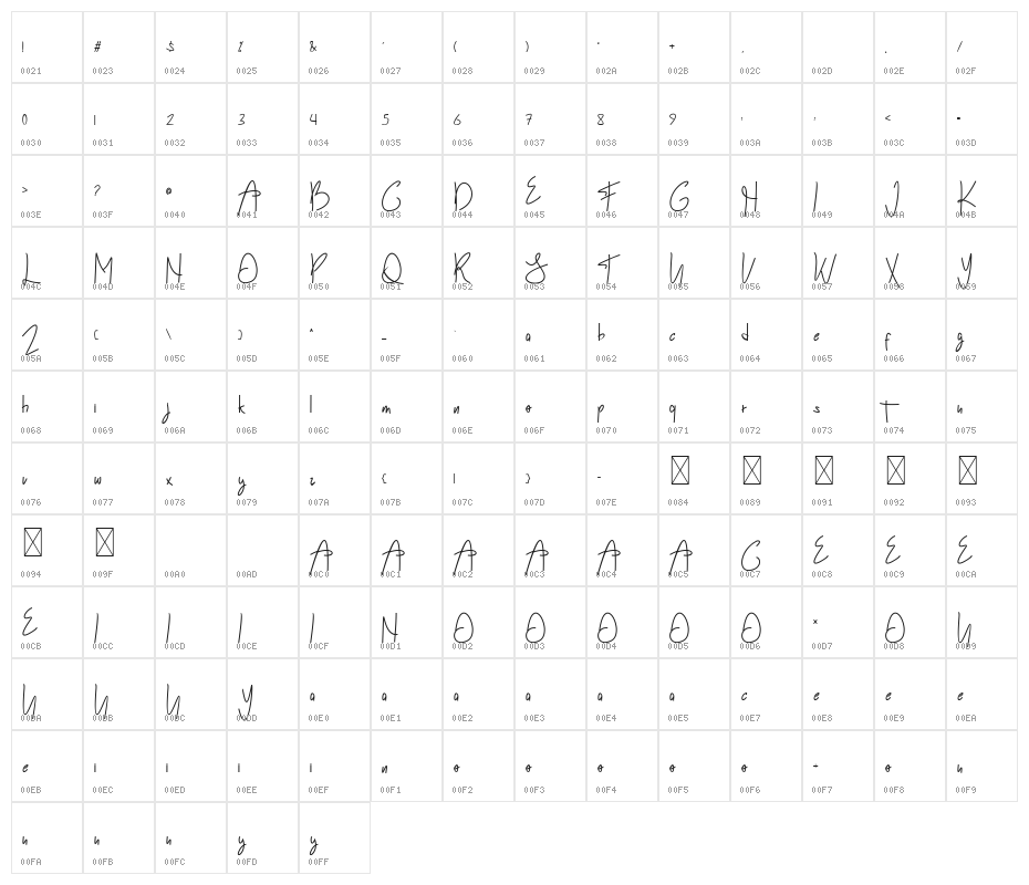 Snowline Character Map