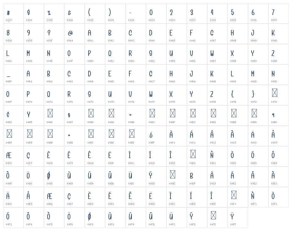 Snowman Stayhome Character Map