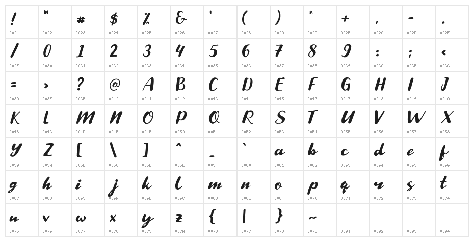 Snowpe Character Map