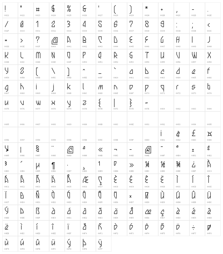 Snowstreet Personal Use Only Character Map