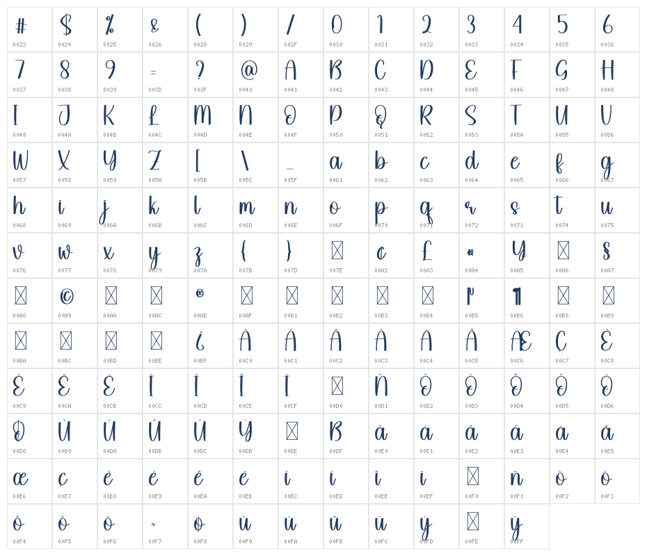 Snowteen Character Map