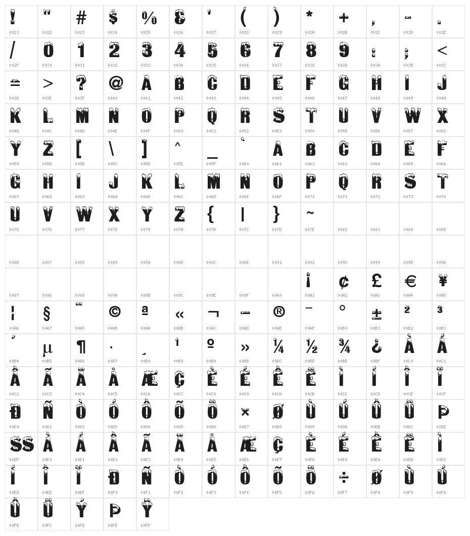 Snowtop Caps Character Map