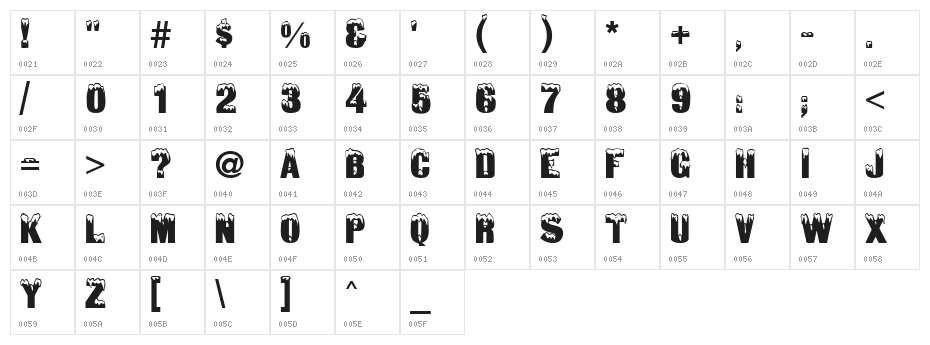 SnowtopCaps Regular Character Map