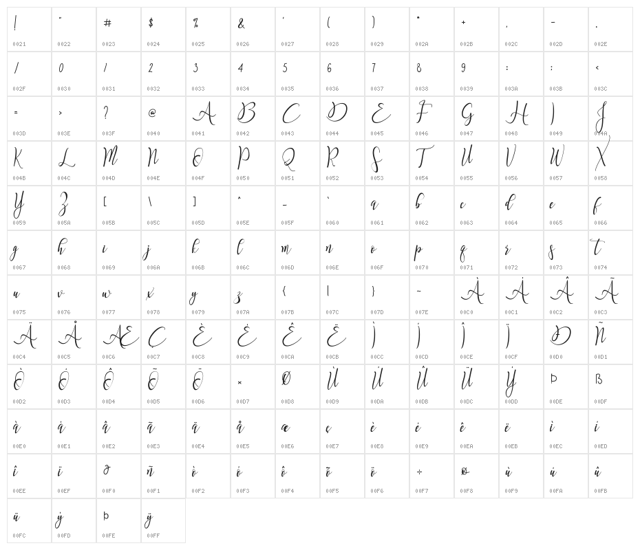 Snowy Holiday Character Map