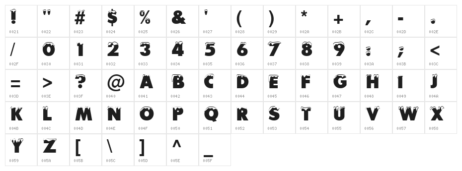 Snowy Plain Character Map